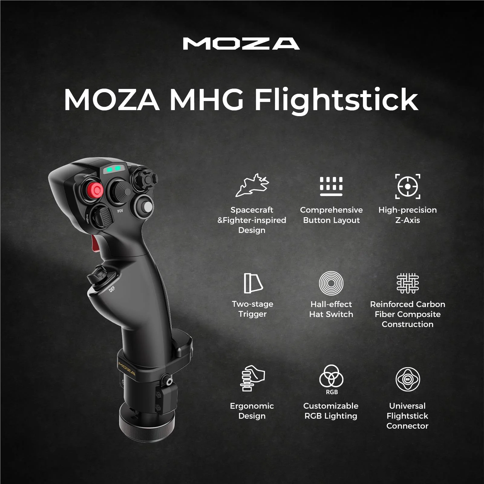 MOZA AB6 AS017 Flight Simulator Bundle - Slika 2