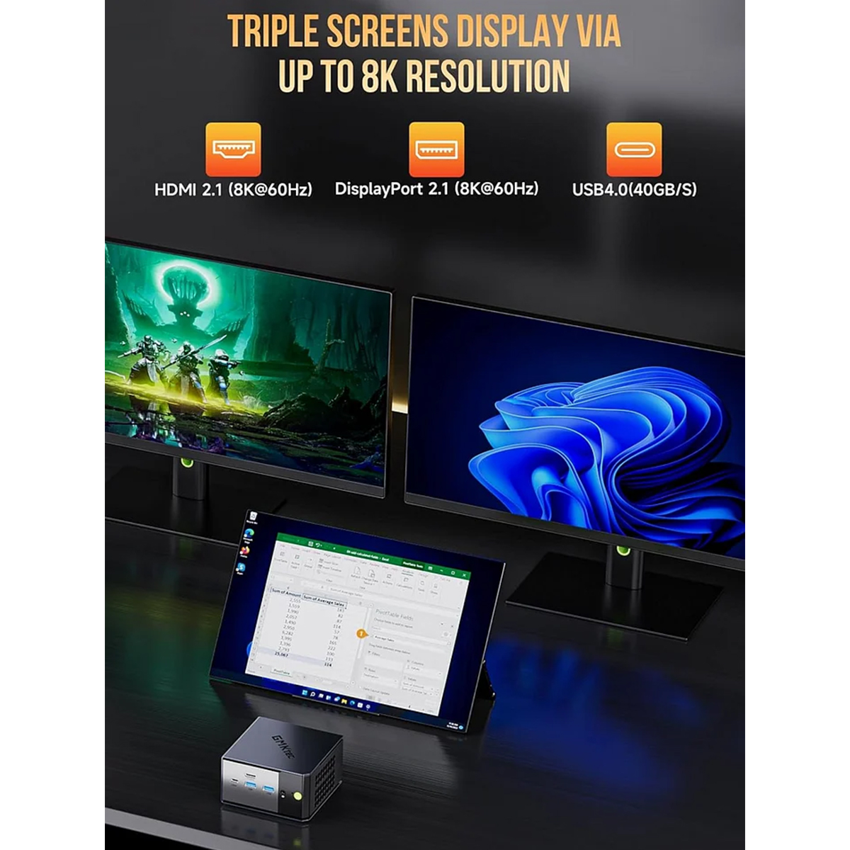 Mini PC GMKtec EVO-X1- AMD Ryzen AI 9 HX 370 - 32GB RAM + 1TB SSD WIN 11 Pro - Slika 5