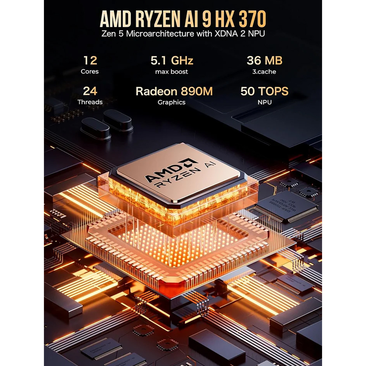 Mini PC GMKtec EVO-X1- AMD Ryzen AI 9 HX 370 - 32GB RAM + 1TB SSD WIN 11 Pro - Slika 6