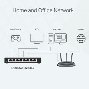 TP-Link LS108G, 8-Port Gigabit Switch, steel