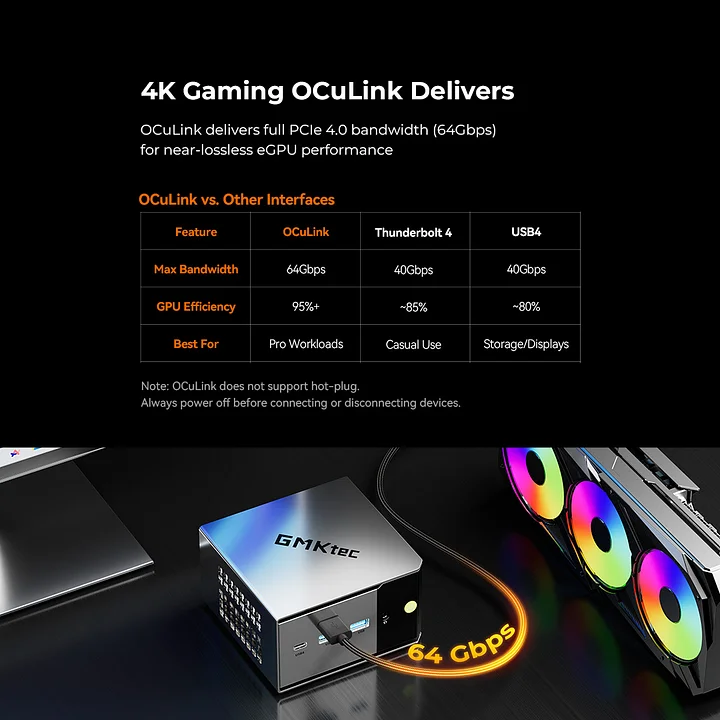 Mini PC GMKtec M8 Ryzen 5 6650H 16GB DDR5 + 1TB SSD, WIN 11 Pro - Slika 4