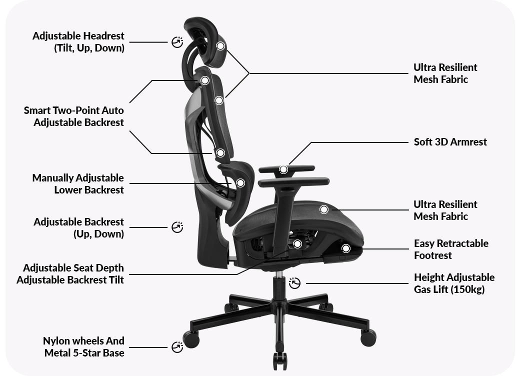 UVI FOCUS PRO uredska / gaming stolica - Slika 8