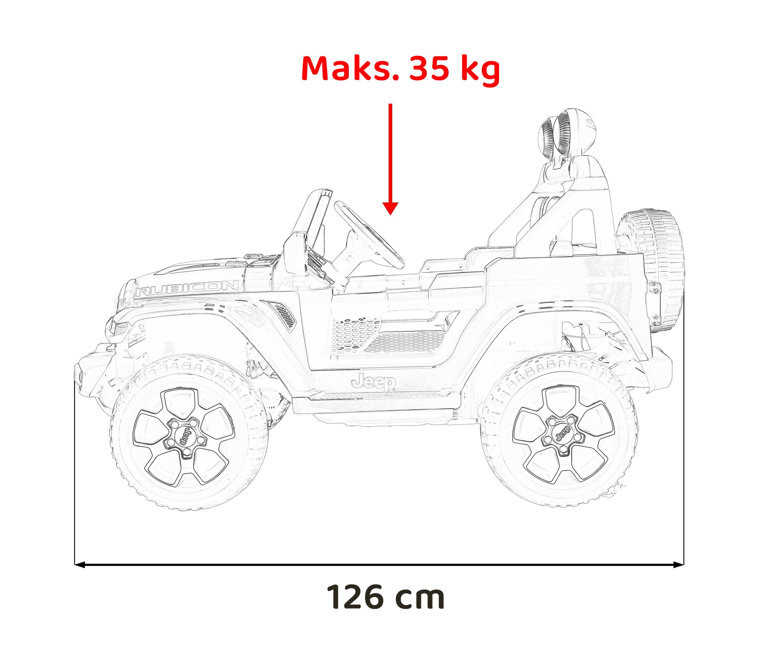 Jeep Wrangler Rubicon Green