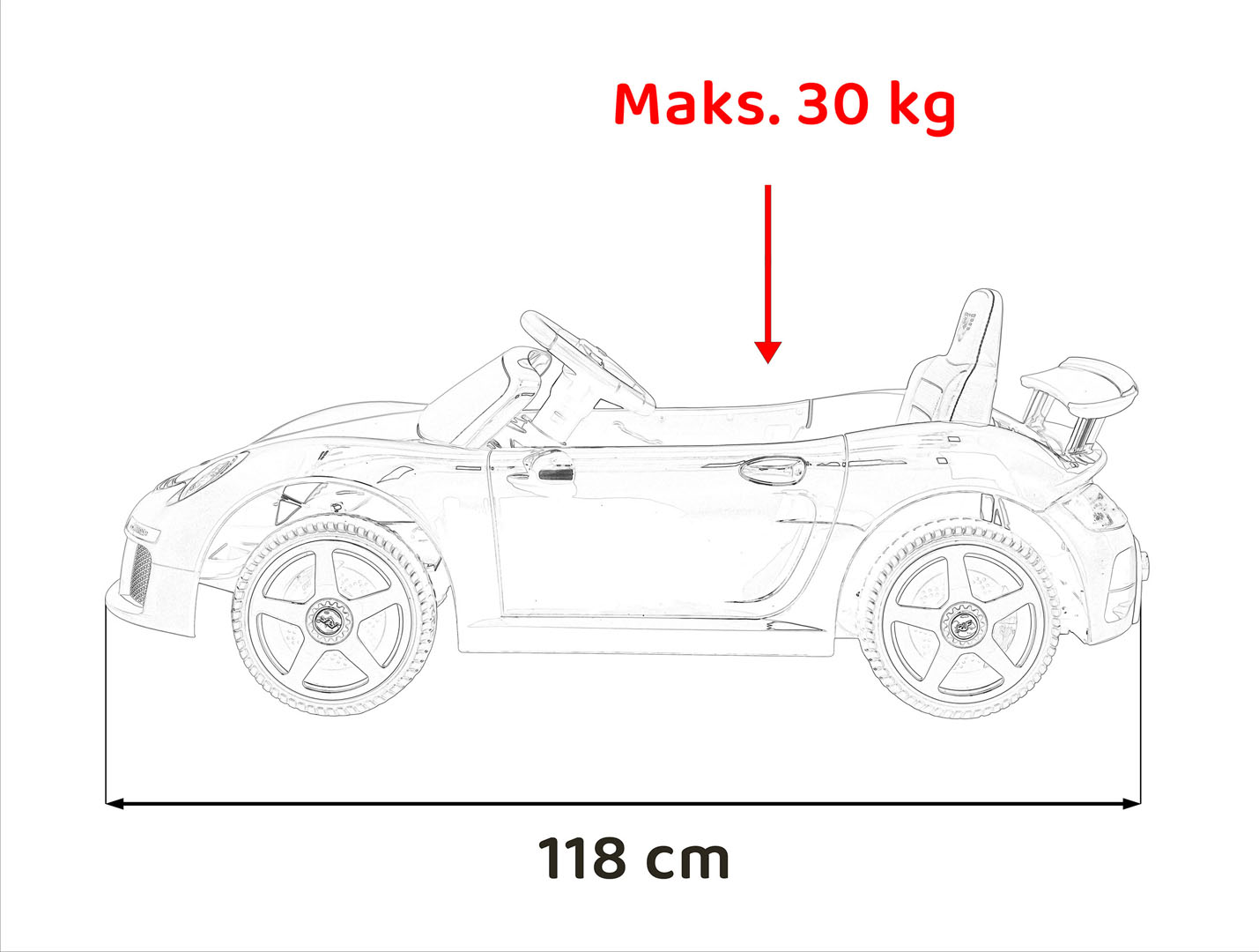 RUF CTR3 White Vehicle