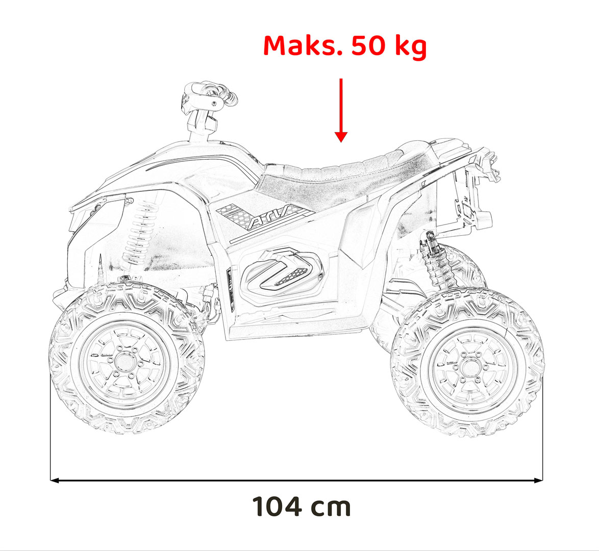 Quad Fast Wheel Blue