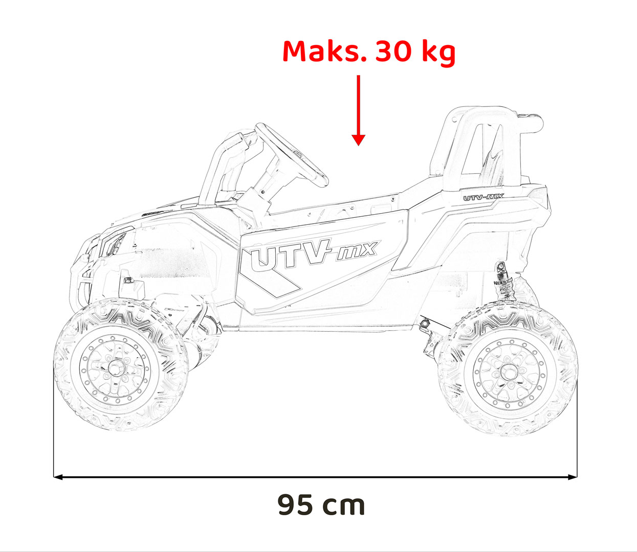Madman UTV-MX Buggy White